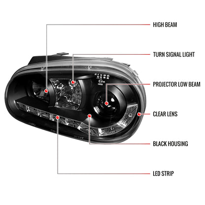 1999-2006 Volkswagen Golf Mk4 GTI/R32 Cabrio Projector Headlights w/ R8 Style LED Light Strip (Matte Black Housing/Clear Lens)