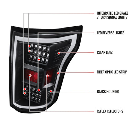 2018-2020 Ford F-150 LED Tail Lights (Matte Black Housing/Clear Lens)