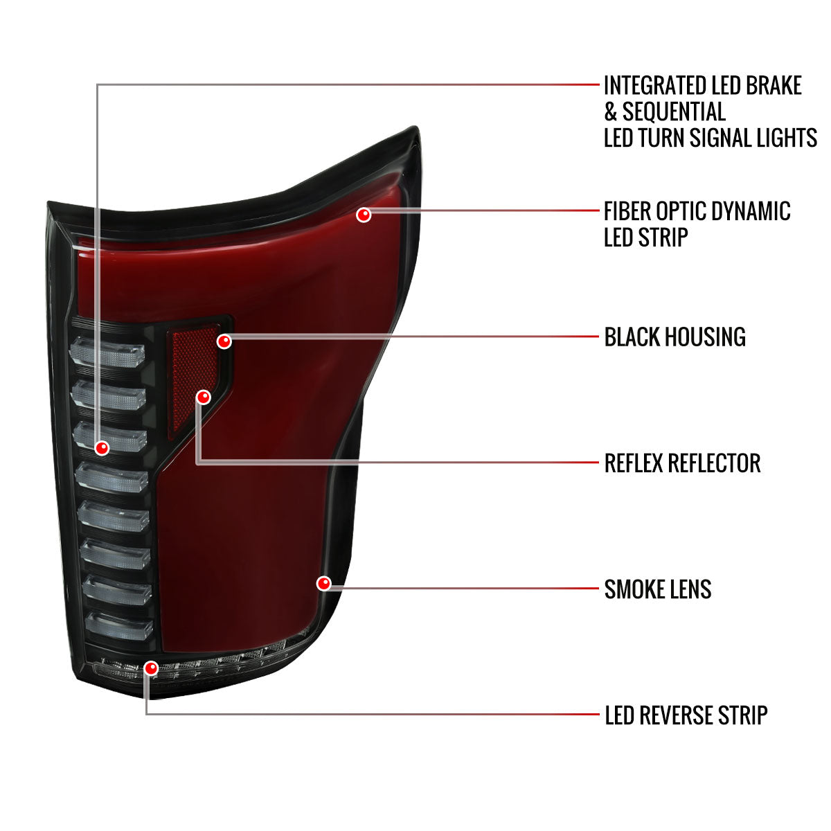 2018-2020 Ford F-150 Sequential Turn Signal Animated Red LED Bar Tail Lights (Black Housing/Smoked Lens)