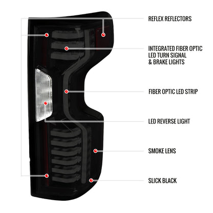 2019-2023 Chevrolet Silverado 1500 / 2020-2023 Silverado 2500HD/3500HD LED Tail Lights (Matte Black Housing/Smoked Lens)