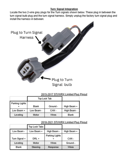 OLM 2018-2021 WRX / STI Headlight Conversion Harness for 2015-2017 Headlights