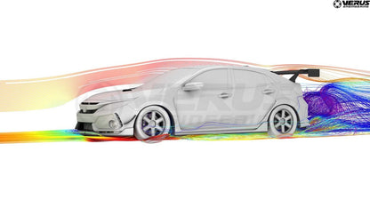 Verus - Side Splitters for 2017-2021 FK8 Honda Civic Type R