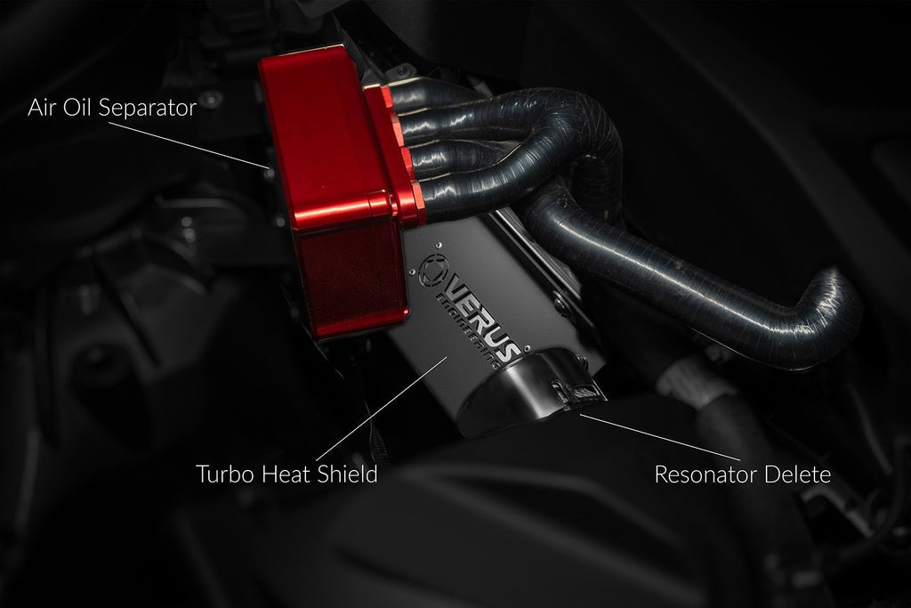 Verus - Turbo Heat Shield Kit - (2020) Mk5 Toyota Supra