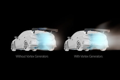 Verus - Vortex Generator Kit - FK8 Honda CTR