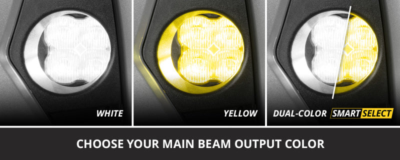 Diode Dynamics 13-15 Toyota RAV4 SS3 LED Foxbeam Fog Light Kit