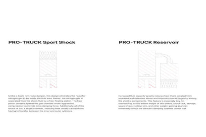 Eibach 16-22 Toyota Tacoma Rear Passenger Side Pro-Truck Shock