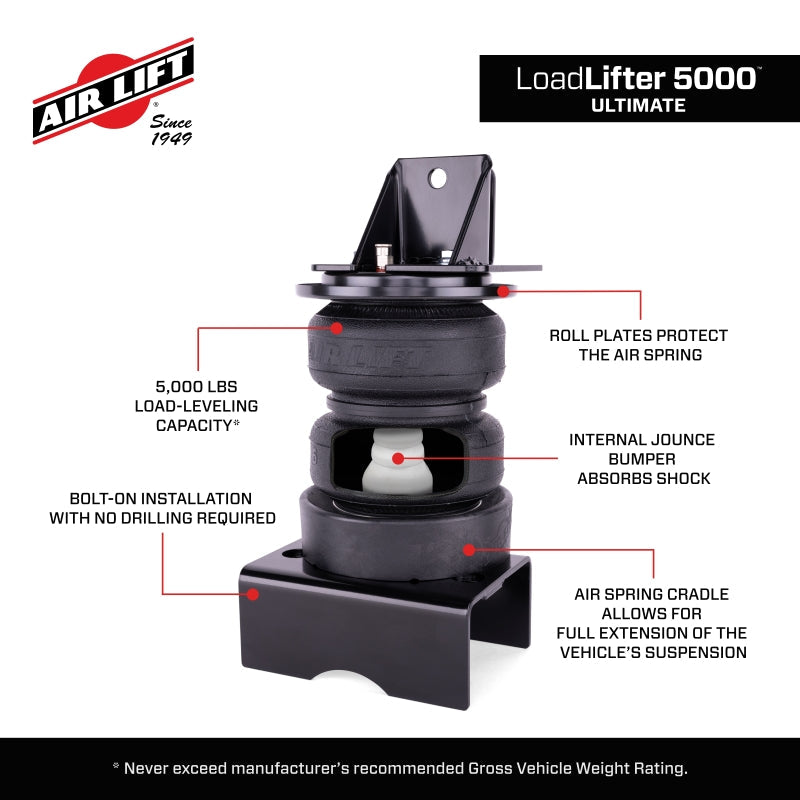 Air Lift LoadLifter 5000 Ultimate Air Spring Kit w/ Internal Jounce for 21-24 Dodge Ram TRX 4WD