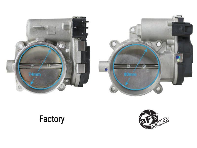 aFe 11 - 23 Dodge Challenger / 11 - 23 Dodge Charger 80mm Throttle Body - Throttle Bodies - aFe