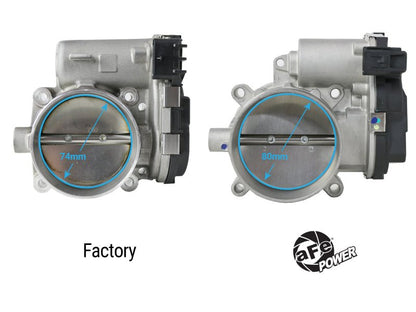 aFe 11 - 23 Dodge Challenger / 11 - 23 Dodge Charger 80mm Throttle Body - Throttle Bodies - aFe