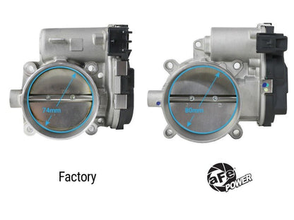 aFe 11 - 23 Dodge Challenger / 11 - 23 Dodge Charger 80mm Throttle Body - Throttle Bodies - aFe