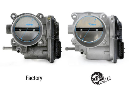 aFe 13 - 20 Subaru BRZ/Scion FR - S 70mm Throttle Body - Throttle Bodies - aFe