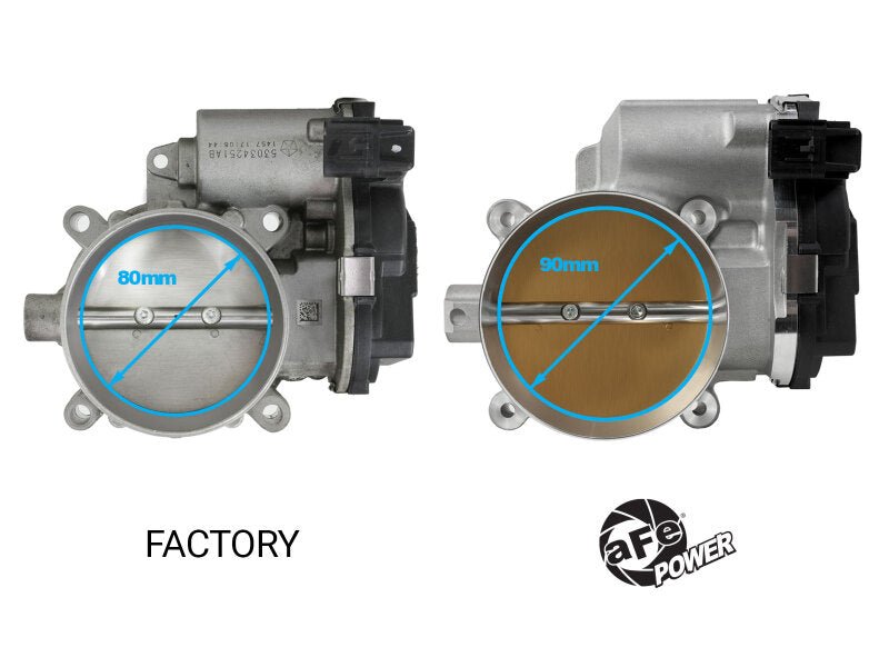 aFe 13 - 23 Dodge Challenger / 13 - 23 Chrysler 300 V8 5.7L/6.4L 90mm Throttle Body - Throttle Bodies - aFe