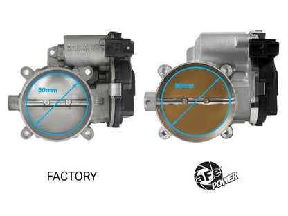aFe 13 - 23 Dodge Challenger / 13 - 23 Chrysler 300 V8 5.7L/6.4L 90mm Throttle Body - Throttle Bodies - aFe