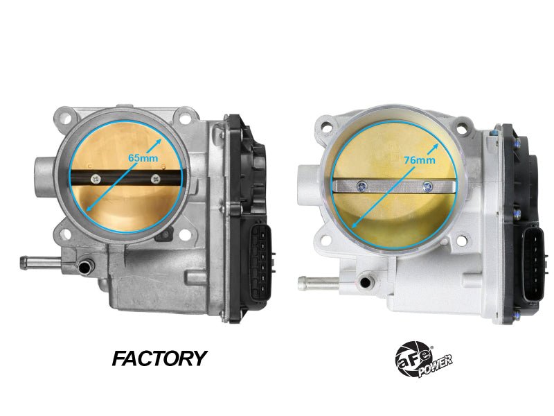aFe POWER 03 - 09 Toyota 4Runner V6 4.0L / 10 - 14 Toyota FJ Cruiser V6 4.0L 76mm Billet Throttle Body - Throttle Bodies - aFe