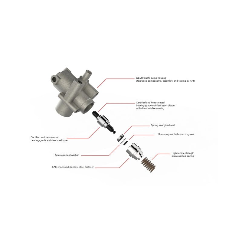 APR 09-15 Audi TTS Quattro High Pressure Fuel Pump - No Rebuild-Fuel Pumps-APR