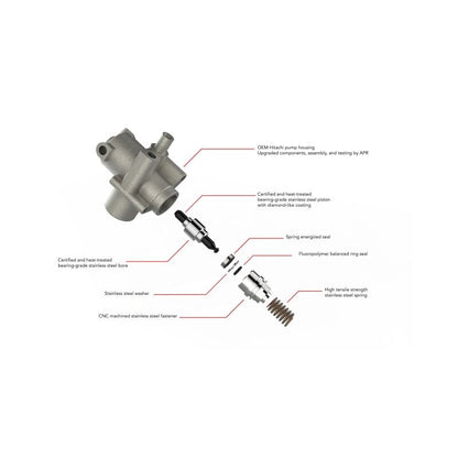 APR 09-15 Audi TTS Quattro High Pressure Fuel Pump - No Rebuild-Fuel Pumps-APR