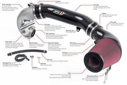 APR 17-20 Audi RS3/18-22 Audi TT RS Quattro (MK3) 2.5T TFSI Carbon Fiber Intake Filter System-Cold Air Intakes-APR