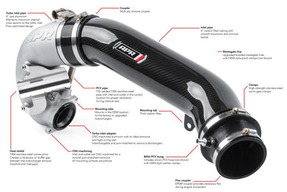 APR 17-20 Audi RS3/18-22 Audi TT RS Quattro (MK3) 2.5T TFSI Turbocharger Inlet System-Hoses-APR