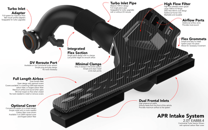 APR 22-26 Audi S3/Volkswagen Golf R EA888.4 (MQB EVO) 2.0T Intake System-Cold Air Intakes-APR
