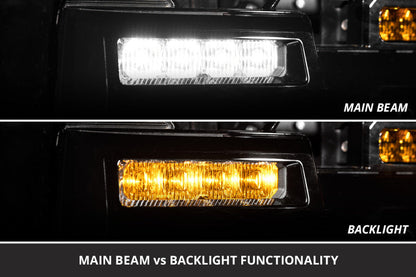 Diode Dynamics 24-26 Toyota 4Runner Fog SS6 Sport LED Kit Yellow 3000K