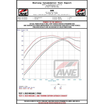 AWE Tuning Track Edition Catback Exhaust System w/Chrome Silver Tips for 2023+ Nissan Z