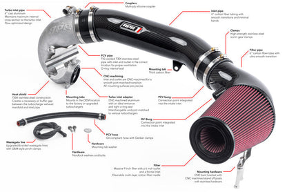 APR 17-20 Audi RS3/18-22 Audi TT RS Quattro (MK3) 2.5T TFSI Carbon Fiber Intake Filter System