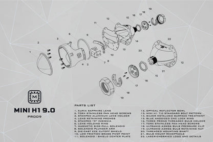 Bi - Xenon: Morimoto Mini H1 9.0 (LHD) - Projectors - Morimoto