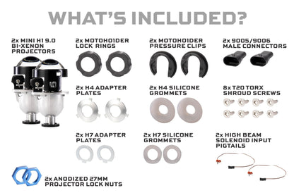 Bi - Xenon: Morimoto Mini H1 9.0 (LHD) - Projectors - Morimoto