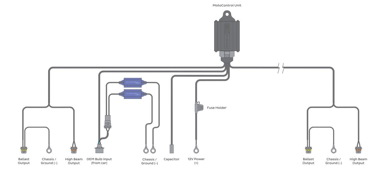 Bi - xenon Relay: Mopar MotoControl (H13) - Relay Harnesses - Morimoto