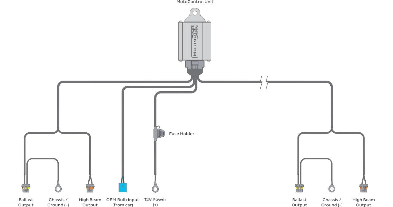 Bi - xenon Relay: MotoControl (9007/9004) - Relay Harnesses - Morimoto