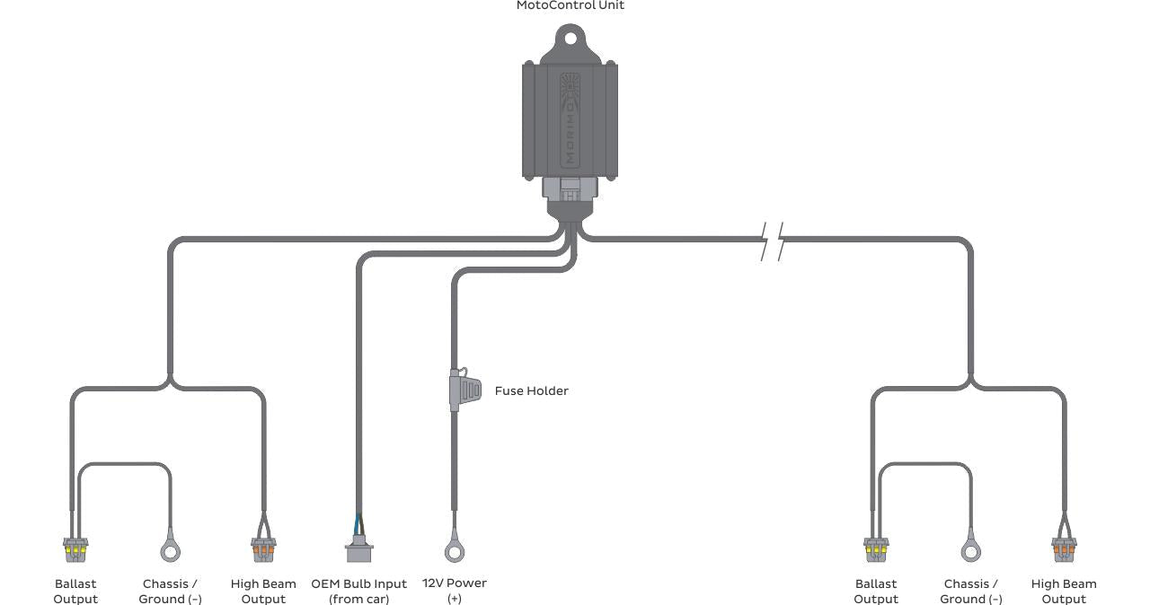 Bi - xenon Relay: MotoControl (H13/9008) - Relay Harnesses - Morimoto