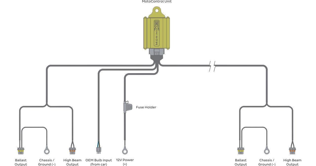 Bi - xenon Relay: MotoControl (H4/9003) - Relay Harnesses - Morimoto