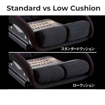 Bride STRADIA III Reclining Seat Race Seats
