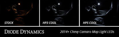 Diode Dynamics 194 LED Bulb HP5 LED - Red (Single)