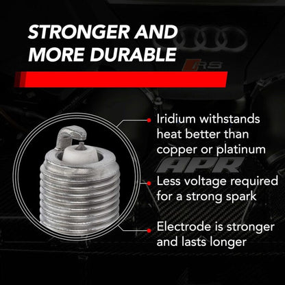 APR EA888.1/2/EA837/EA113 Iridium Pro Spark Plug - Heat Range 9 - 14mm x 19mm x 16mm - SINGLE