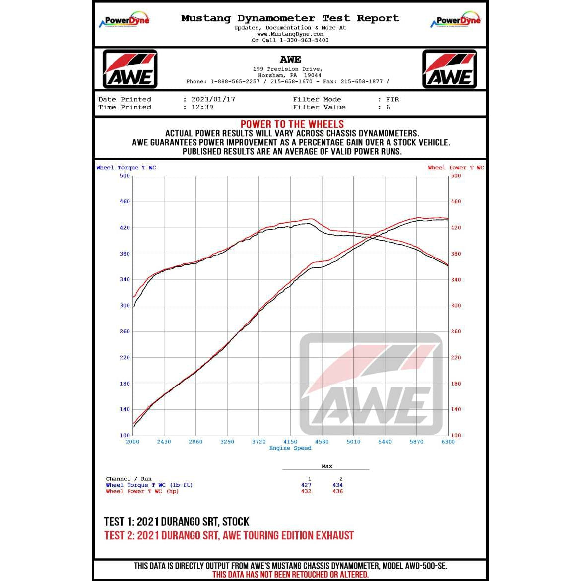 AWE Tuning 18-23 Dodge Durango SRT & Hellcat Track Edition Exhaust - Chrome Silver Tips