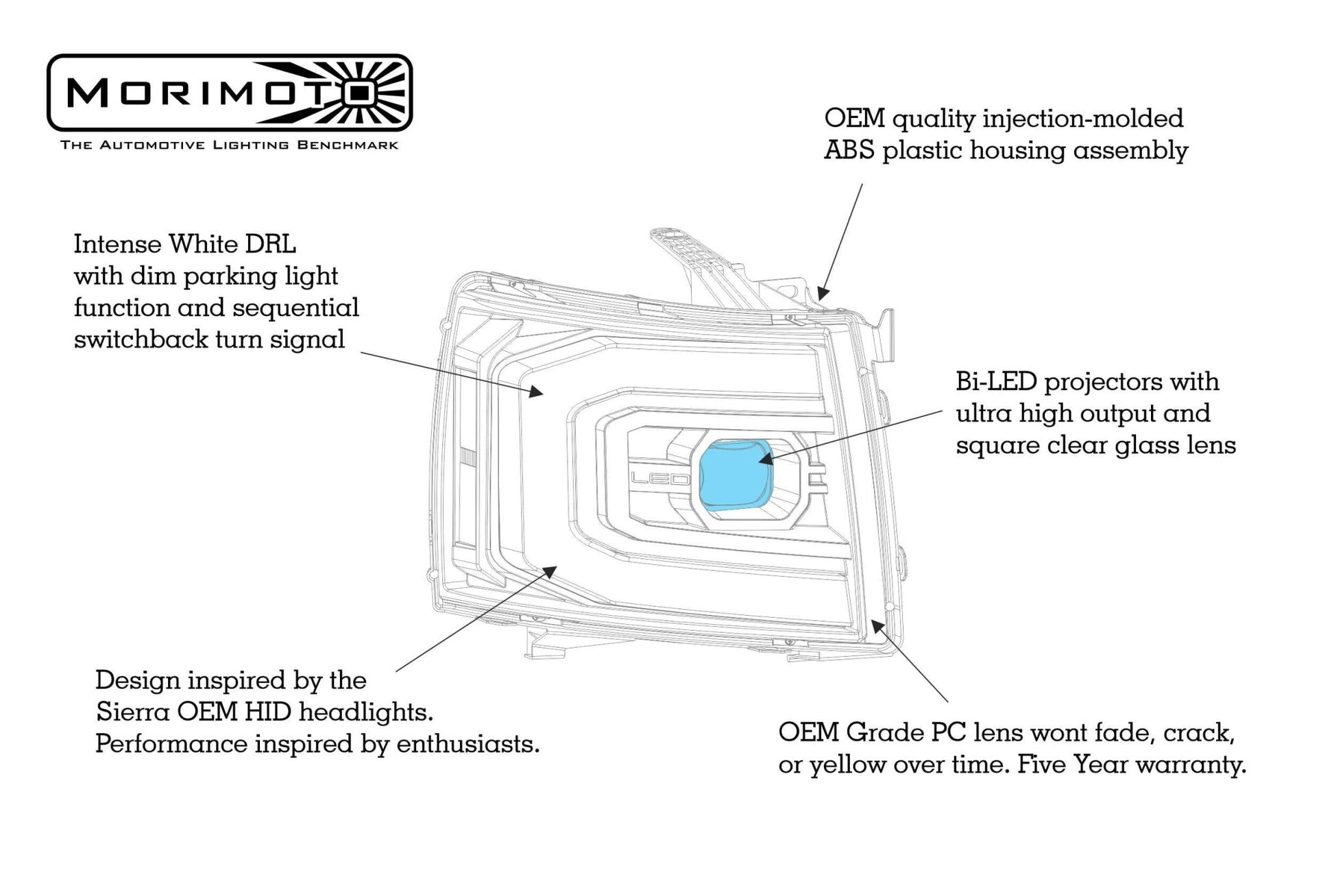 Chevrolet Silverado (07 - 13): Morimoto XB LED Headlights (Gen II) - Headlights - Morimoto XB LED Headlights