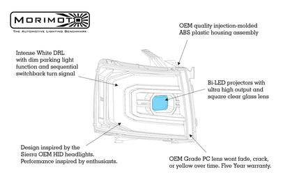 Chevrolet Silverado (07 - 13): Morimoto XB LED Headlights (Gen II) - Headlights - Morimoto XB LED Headlights