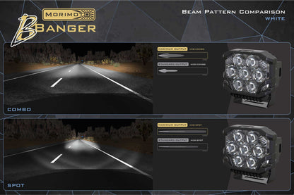 Chevrolet Silverado 2020 - 2024: Morimoto BigBanger LED Ditch Light System - LED Light Pods - Morimoto