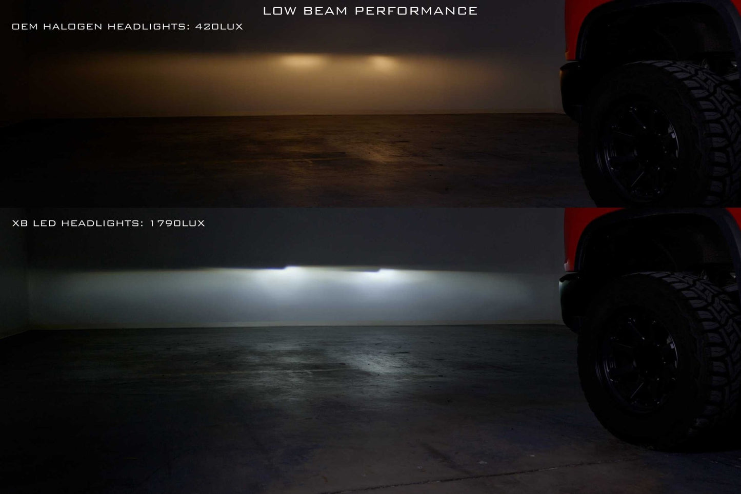 Chevrolet Silverado HD (2020 - 2024): Morimoto XB LED Headlights - Headlights - Morimoto XB LED Headlights