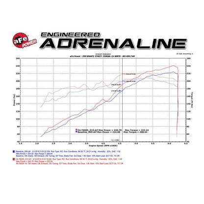 aFe Momentum GT Pro 5R Stage-2 Intake System 2016 Toyota Tacoma V6 3.5L