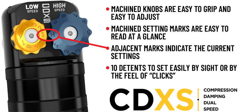 ICON 21-24 Ford F-150 4WD 2.5 Series VS RR CDXS Coilover Kit