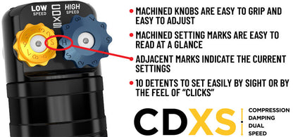 ICON 25-26 Toyota 4Runner 0-3in Rear 2.5 Series Shocks VS CDXS RR - Pair