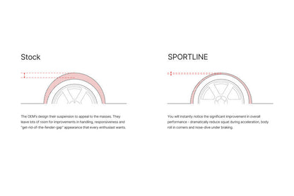 Eibach Sportline Springs for 13-16 BMW F30 320i