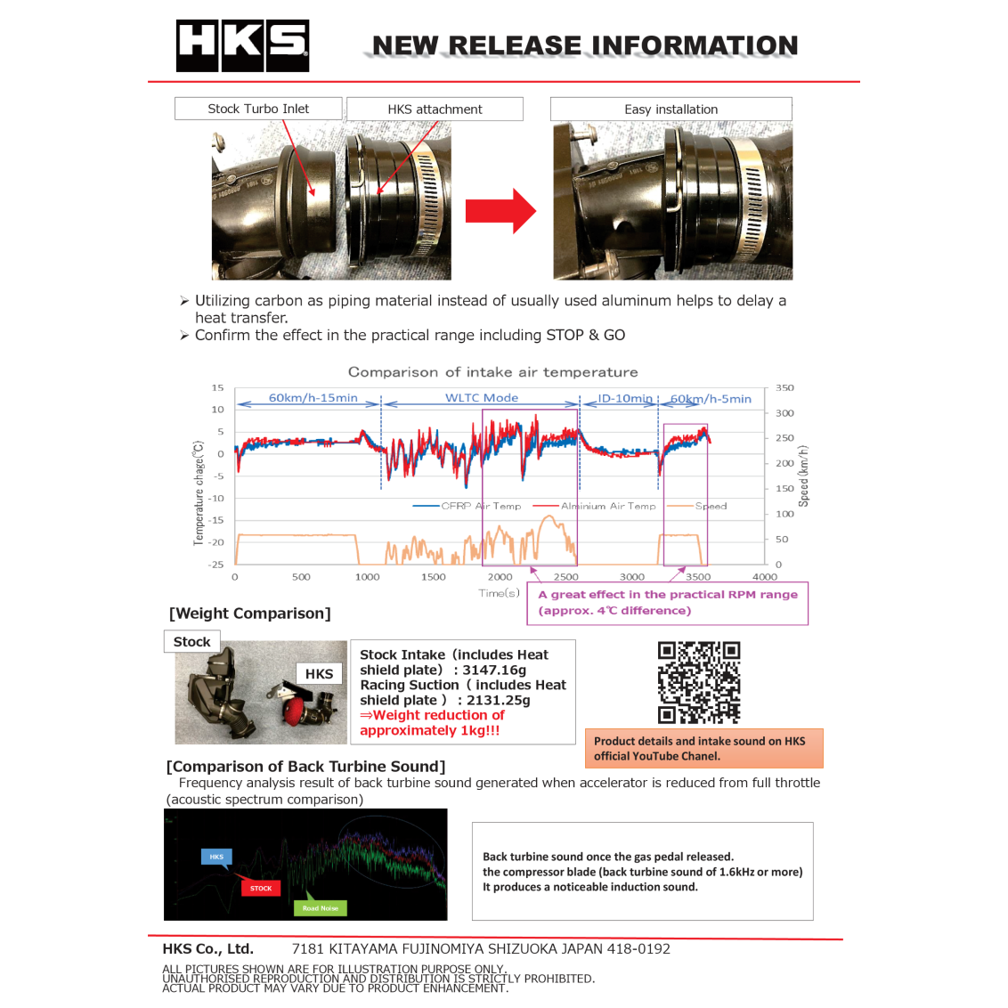 HKS Dry Carbon Full Cold Air Intake Kit - Toyota GR Supra