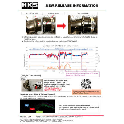 HKS Dry Carbon Full Cold Air Intake Kit - Toyota GR Supra