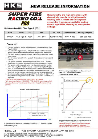 HKS SUPER FIRE RACING COIL PRO K20A