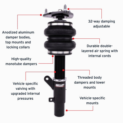 Air Lift 15-20 Acura TLX / 13-17 Honda Accord Front Performance Air Suspension Kit