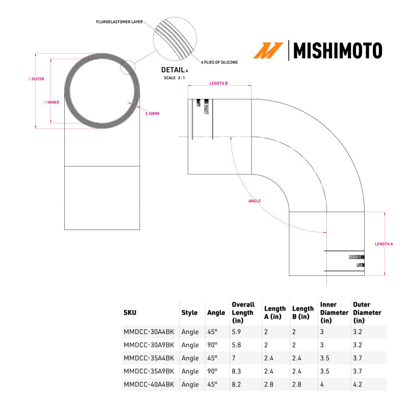 Mishimoto Duracore 4in 90 Degree Coupler