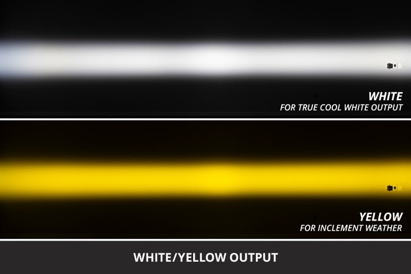 Diode Dynamics 05-26 Dodge/Jeep Gladiator/Cherokee/Grand Cherokee/Wrangler SS3 LED Fog Light Kt-Fog Lights-Diode Dynamics